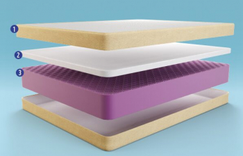 Memory Foam Mattress (Body Contour)